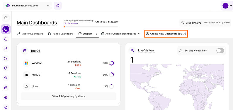 Create New Custom Dashboard Create New Custom Dashboard