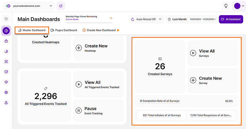 Overview of Surveys in the Master Dashboard Overview of Surveys in the Master Dashboard