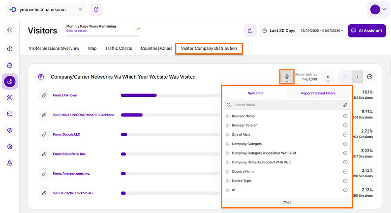 Search Company Name in the Visitor Company Distribution tab Search Company Name in the Visitor Company Distribution tab