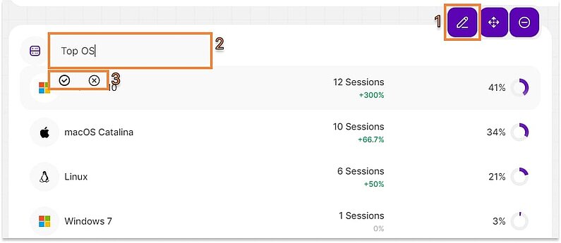 Customize Report Block Names Customize Report Block Names