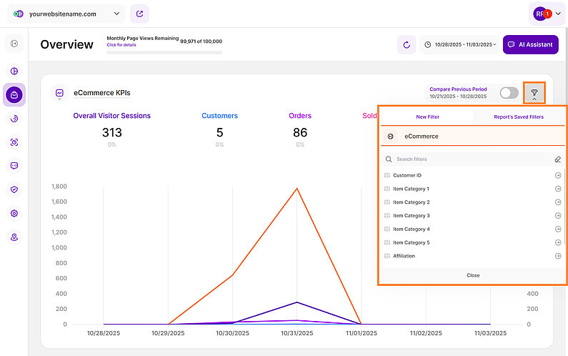 Enhance Your Analysis Using eCommerce Filter