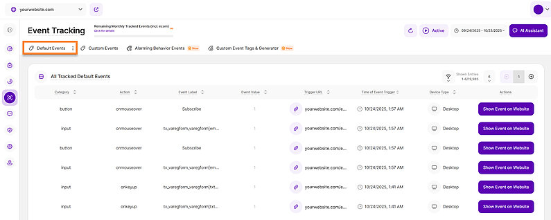 Table of All Tracked Default Events Table of All Tracked Default Events
