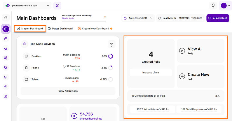 Overview of Polls in the Master Dashboard Overview of Polls in the Master Dashboard