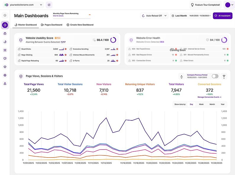 Unlock The Potential Of Your Website With Our In-Depth Features Unlock The Potential Of Your Website With Our In-Depth Features