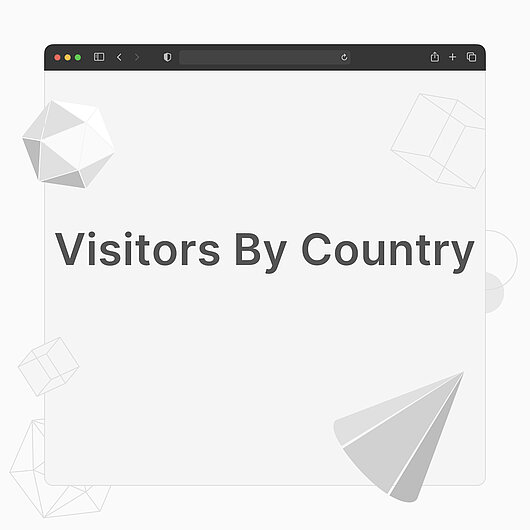 What is Visitors By Country?