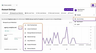 How to manage website contributors How to manage website contributors
