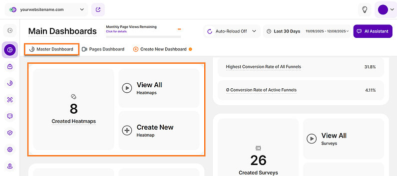 Overview of Heatmaps in the Master Dashboard Overview of Heatmaps in the Master Dashboard