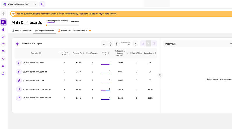 How Trailing Slashes Work on Page URLs How Trailing Slashes Work on Page URLs