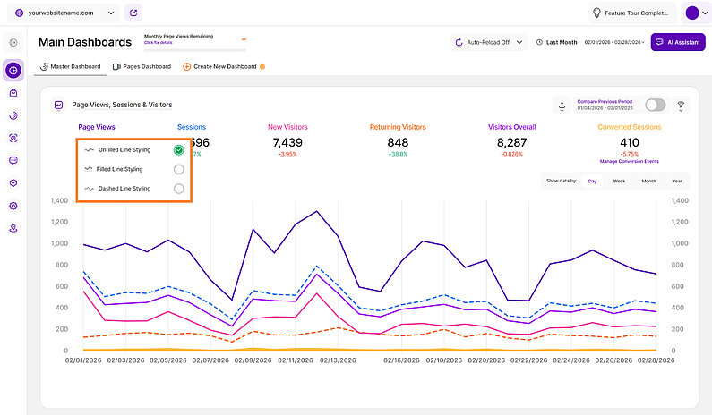 Line Styling for Line Diagrams