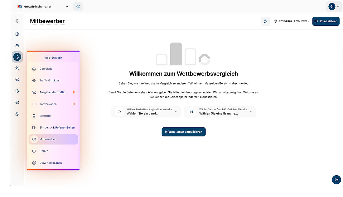 Erstmaliger Einrichtungsbildschirm mit Aufforderung zur Eingabe von Region und Wirtschaftszweig, um ein Benchmarking der Wettbewerber zu ermöglichen