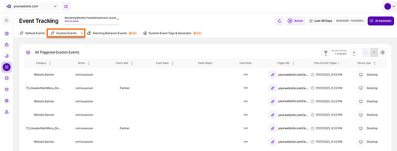 Table of All Triggered Custom Events Table of All Triggered Custom Events